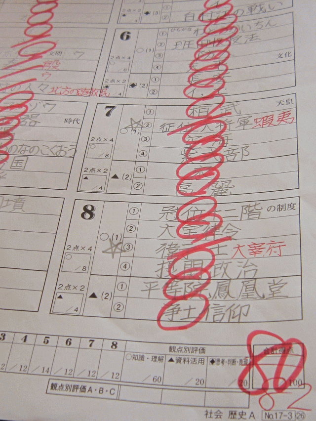 誰でもちゃんと勉強すれば点数は上がる 中学受験の親の悩みｑ ａ